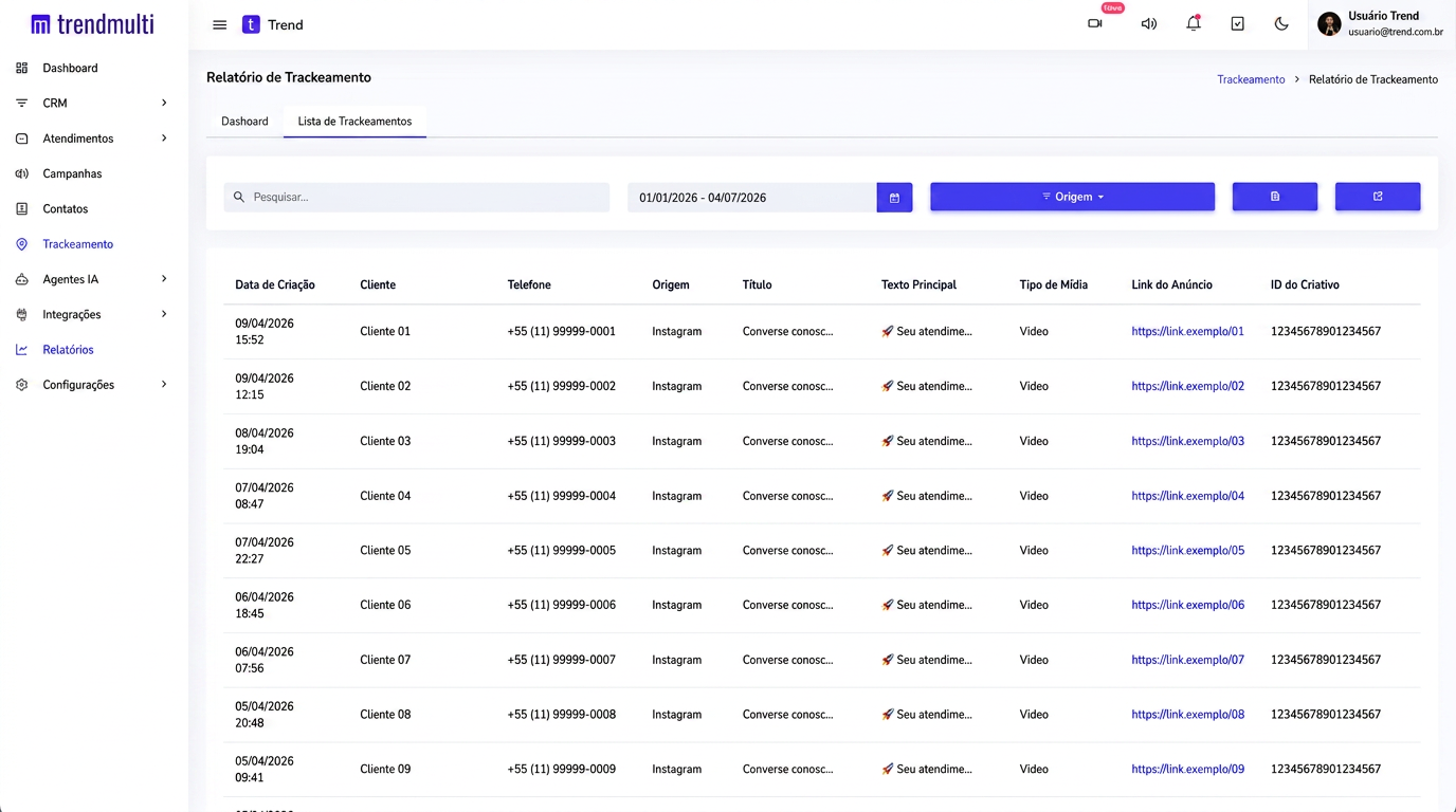 Lista de trackeamentos de campanhas